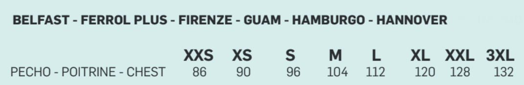belfast ferrol firenze guam hamburgo hannover